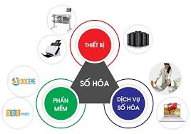 Số hóa tài liệu – xu hướng tất yếu của cách mạng 4.0